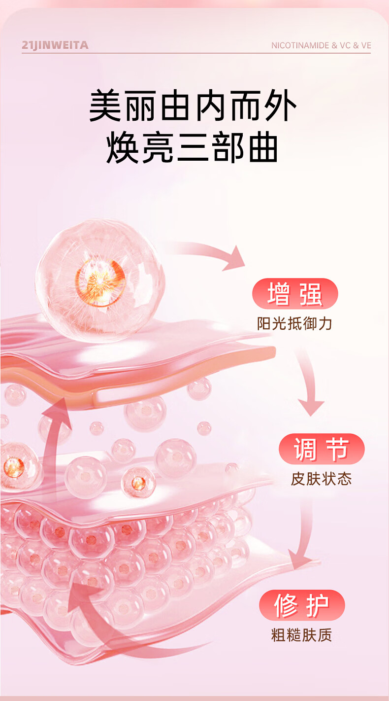 21金维他维生素C+E烟酰胺咀嚼片_9.jpg